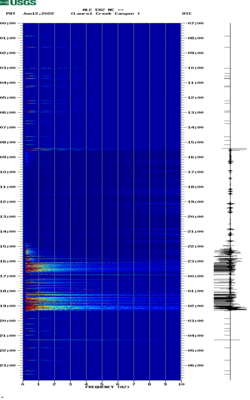 spectrogram thumbnail