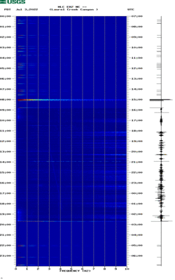 spectrogram thumbnail