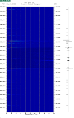 spectrogram thumbnail