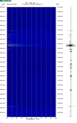 spectrogram thumbnail