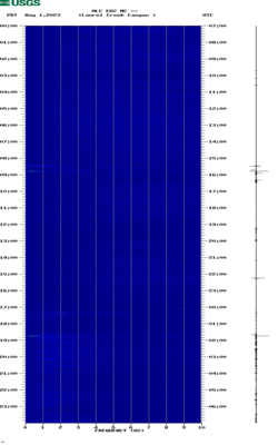 spectrogram thumbnail