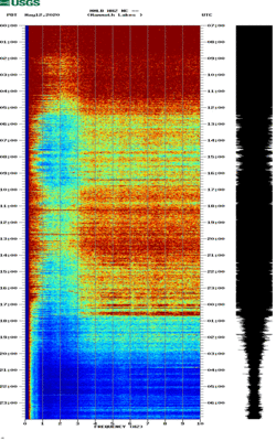 spectrogram thumbnail