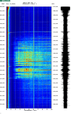 spectrogram thumbnail