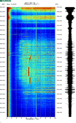 spectrogram thumbnail