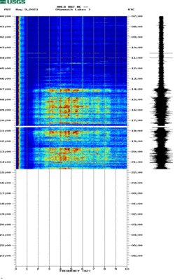 spectrogram thumbnail