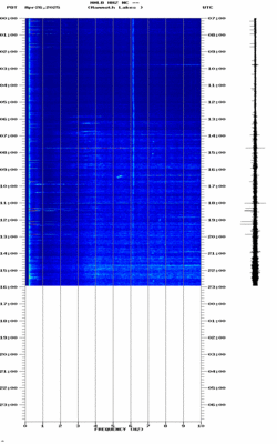 spectrogram thumbnail