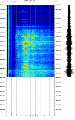 spectrogram thumbnail