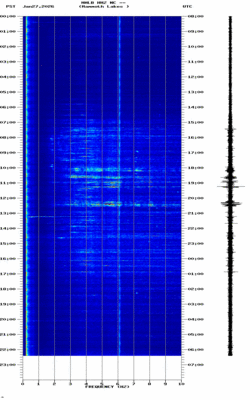 spectrogram thumbnail