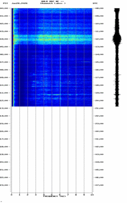 spectrogram thumbnail