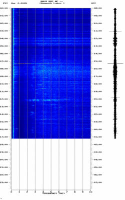 spectrogram thumbnail