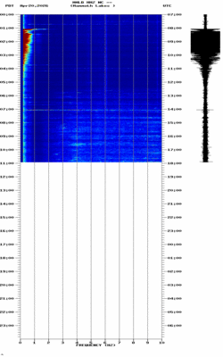 spectrogram thumbnail