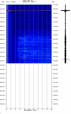 spectrogram thumbnail