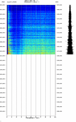 spectrogram thumbnail