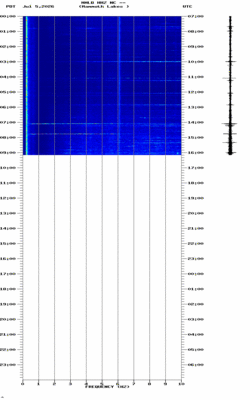 spectrogram thumbnail