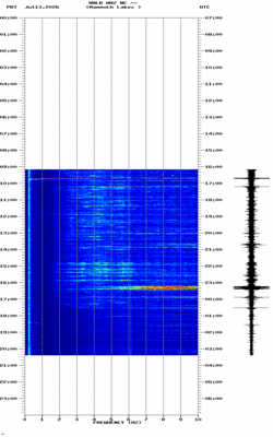 spectrogram thumbnail
