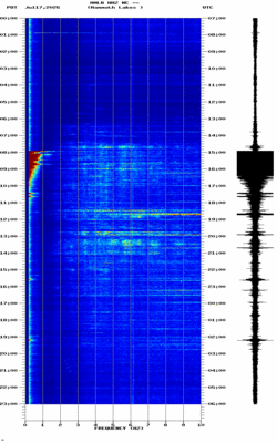 spectrogram thumbnail