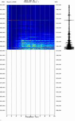 spectrogram thumbnail