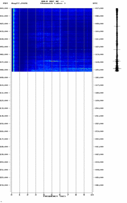 spectrogram thumbnail