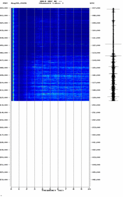 spectrogram thumbnail