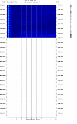 spectrogram thumbnail
