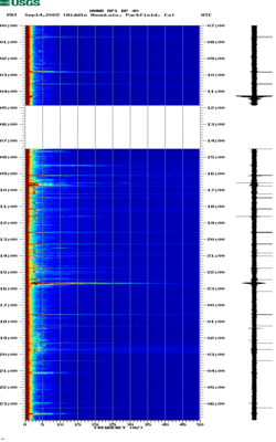 spectrogram thumbnail