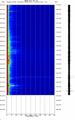 spectrogram thumbnail