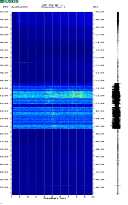 spectrogram thumbnail