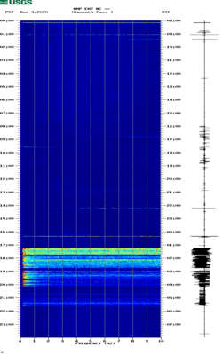 spectrogram thumbnail