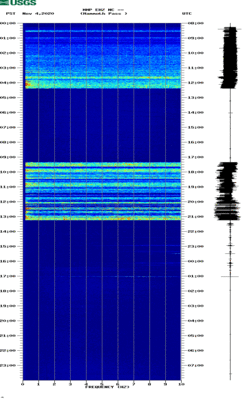 spectrogram thumbnail