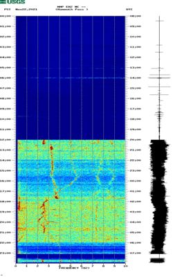 spectrogram thumbnail