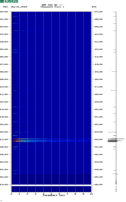 spectrogram thumbnail