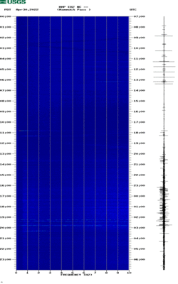 spectrogram thumbnail