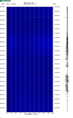 spectrogram thumbnail