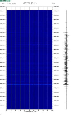 spectrogram thumbnail