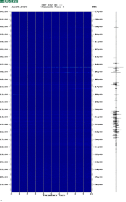 spectrogram thumbnail