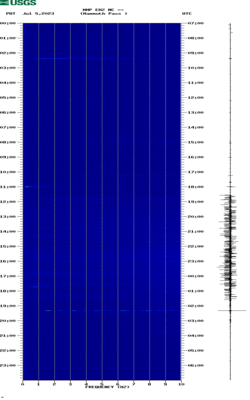 spectrogram thumbnail