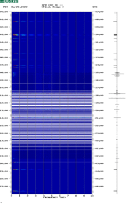 spectrogram thumbnail