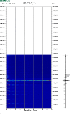 spectrogram thumbnail