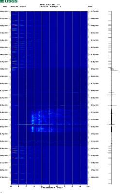 spectrogram thumbnail