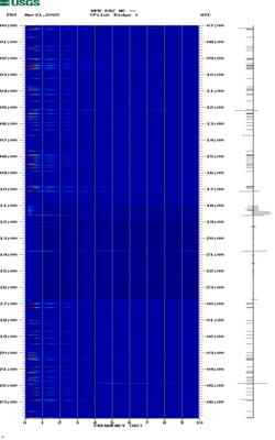 spectrogram thumbnail