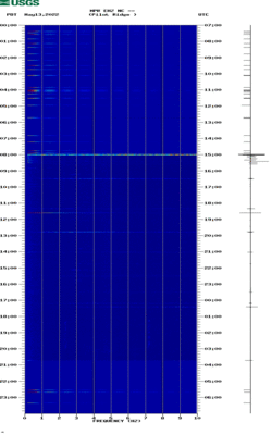 spectrogram thumbnail