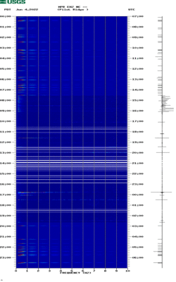 spectrogram thumbnail