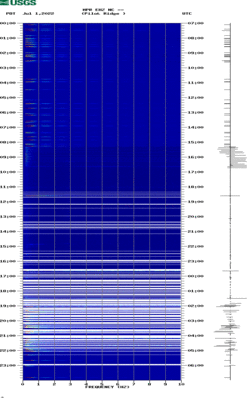 spectrogram thumbnail