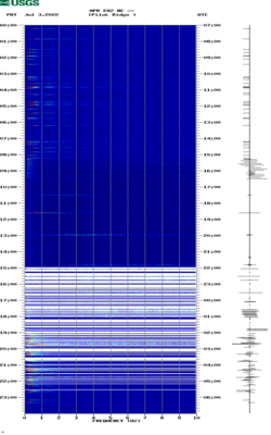 spectrogram thumbnail