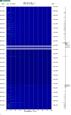 spectrogram thumbnail