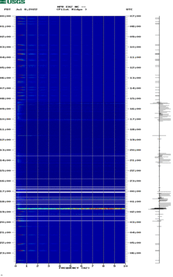 spectrogram thumbnail
