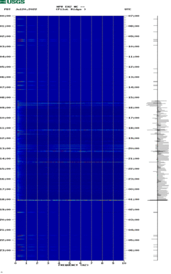 spectrogram thumbnail