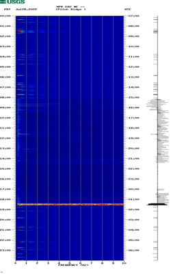 spectrogram thumbnail