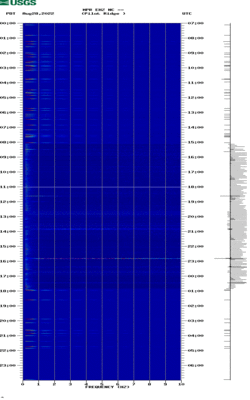 spectrogram thumbnail