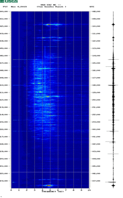 spectrogram thumbnail